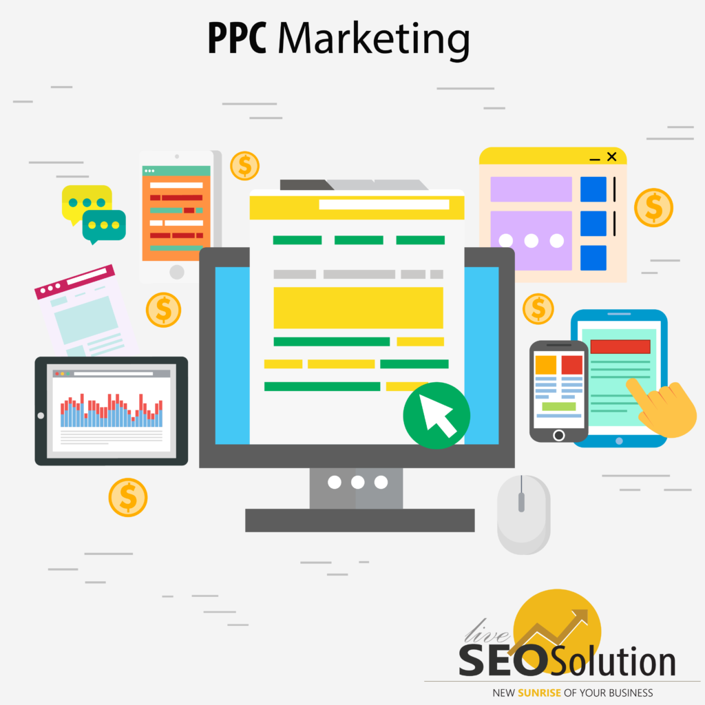 PPC Marketing